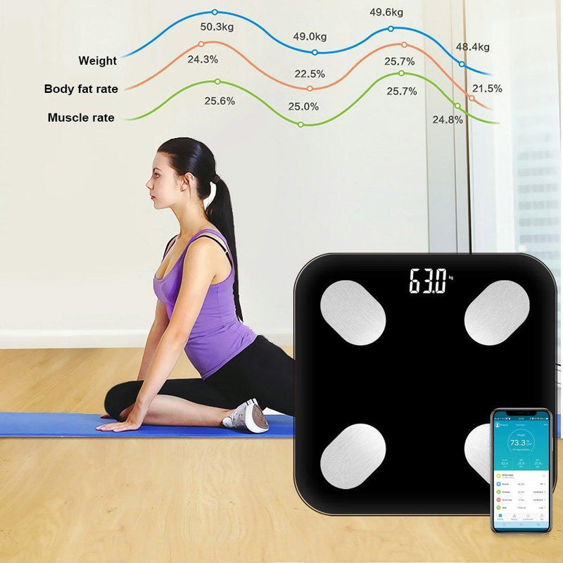 Smart LED Weight Scale